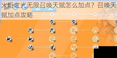 火炬之光无限召唤天赋怎么加点？召唤天赋加点攻略