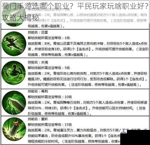 蜀门手游选哪个职业？平民玩家玩啥职业好？攻略大揭秘