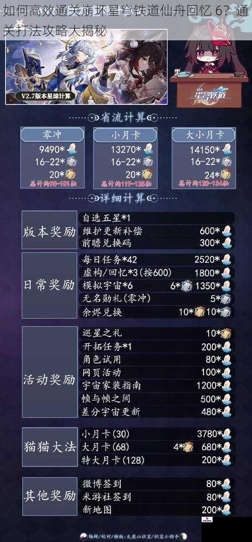 如何高效通关崩坏星穹铁道仙舟回忆 6？通关打法攻略大揭秘