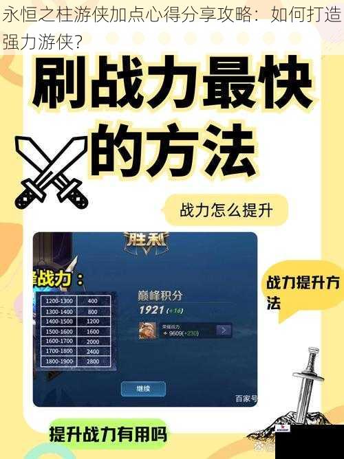 永恒之柱游侠加点心得分享攻略：如何打造强力游侠？