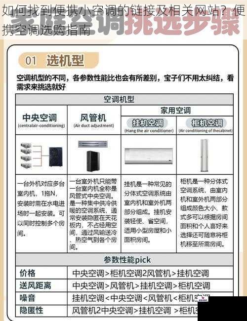 如何找到便携小空调的链接及相关网站？便携空调选购指南