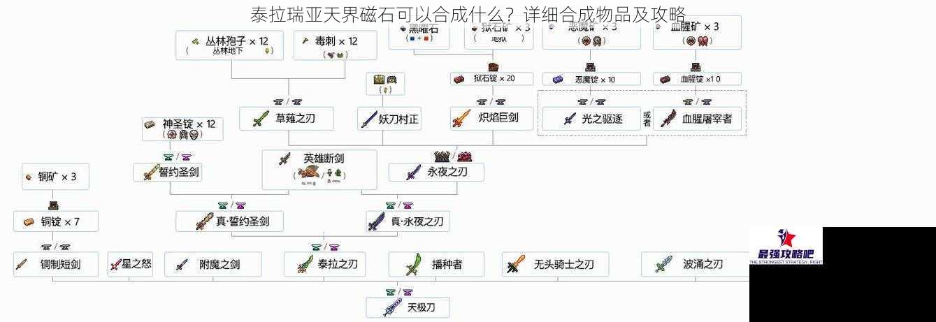 泰拉瑞亚天界磁石可以合成什么？详细合成物品及攻略