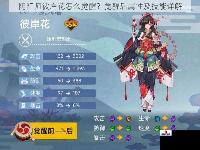 阴阳师彼岸花怎么觉醒？觉醒后属性及技能详解