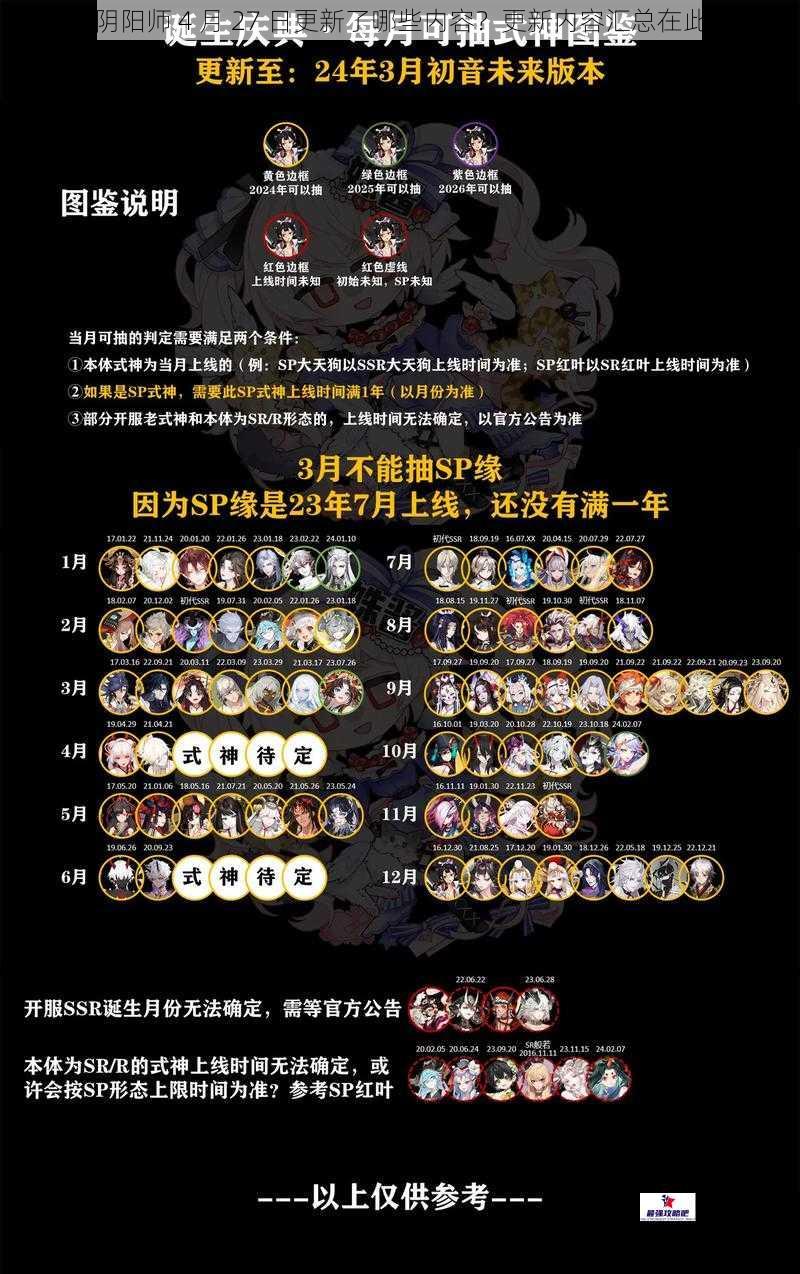 阴阳师 4 月 27 日更新了哪些内容？更新内容汇总在此