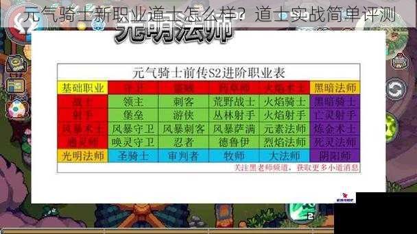 元气骑士新职业道士怎么样？道士实战简单评测