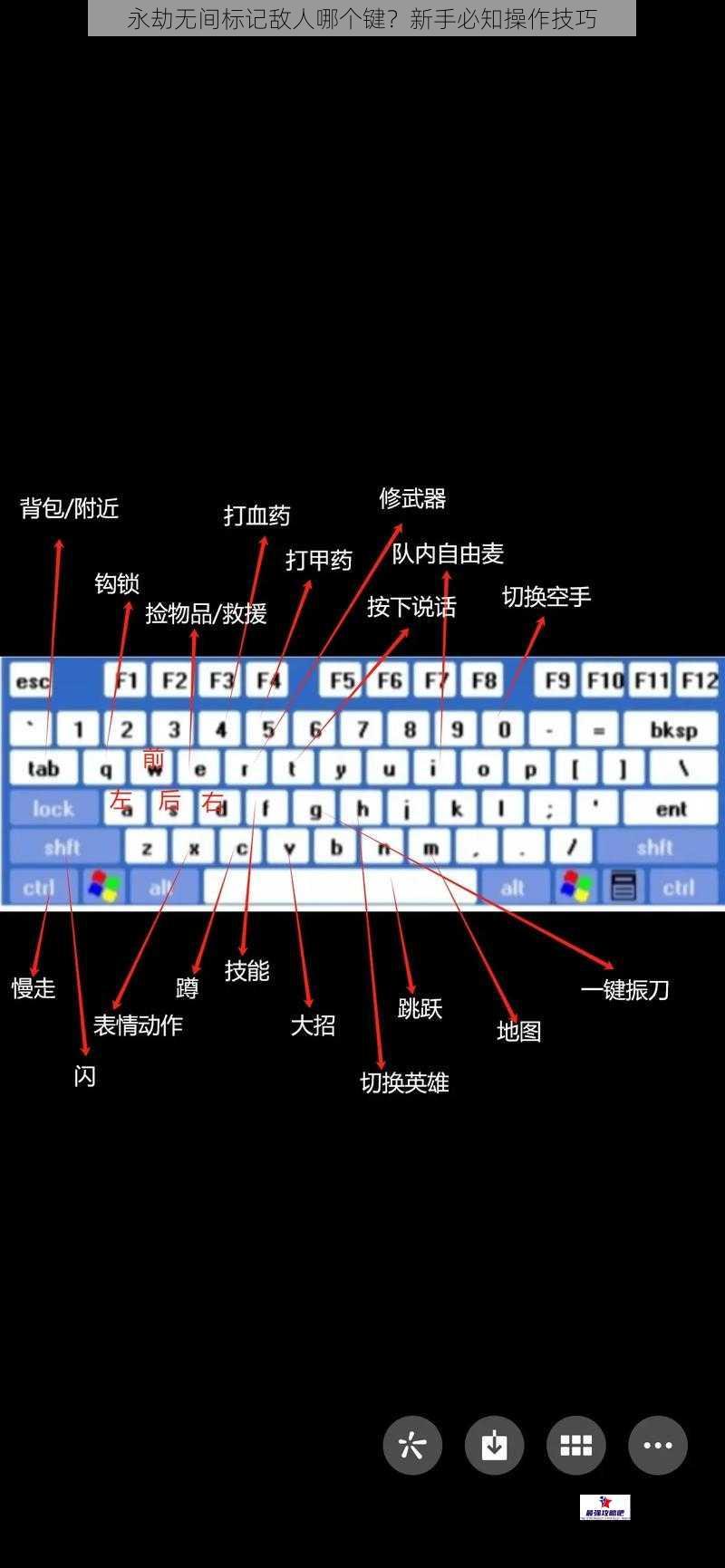 永劫无间标记敌人哪个键？新手必知操作技巧