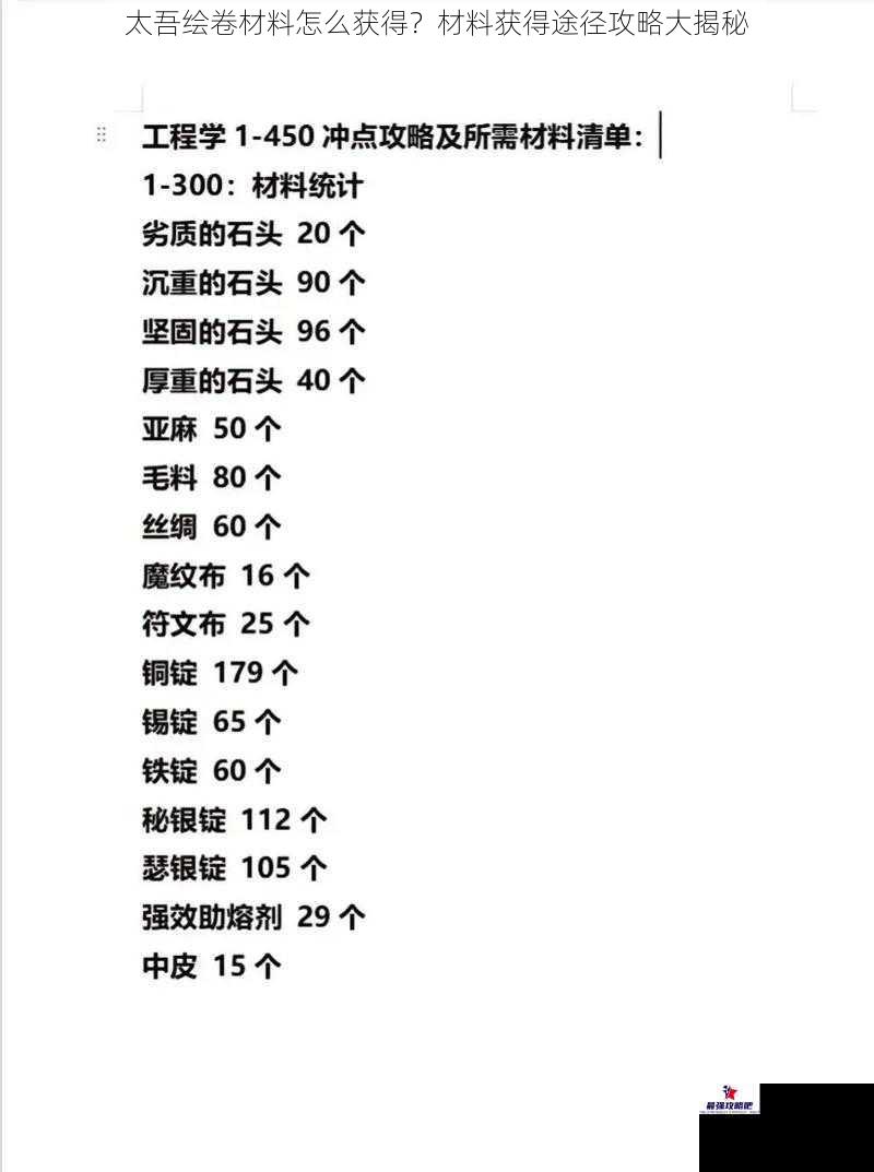 太吾绘卷材料怎么获得？材料获得途径攻略大揭秘