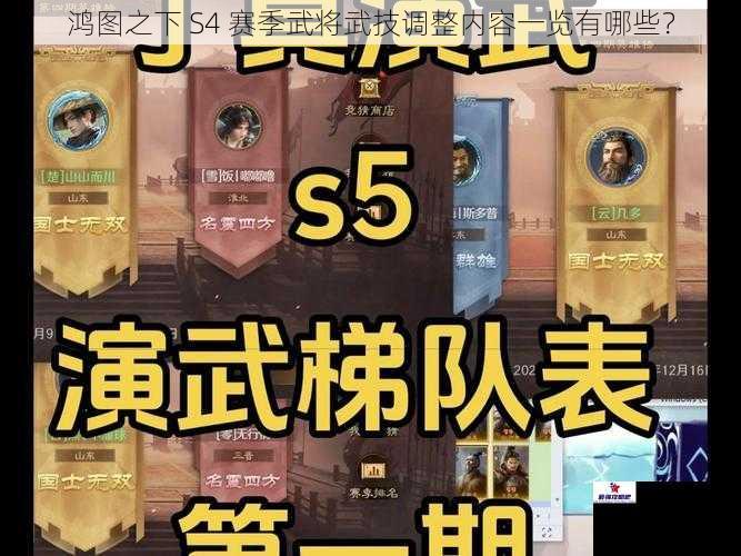 鸿图之下 S4 赛季武将武技调整内容一览有哪些？