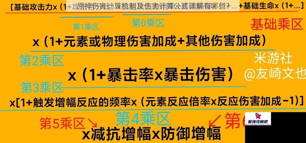 原神伤害计算机制及伤害计算公式详解有哪些？