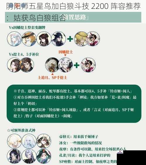 阴阳师五星鸟加白狼斗技 2200 阵容推荐：姑获鸟白狼组合