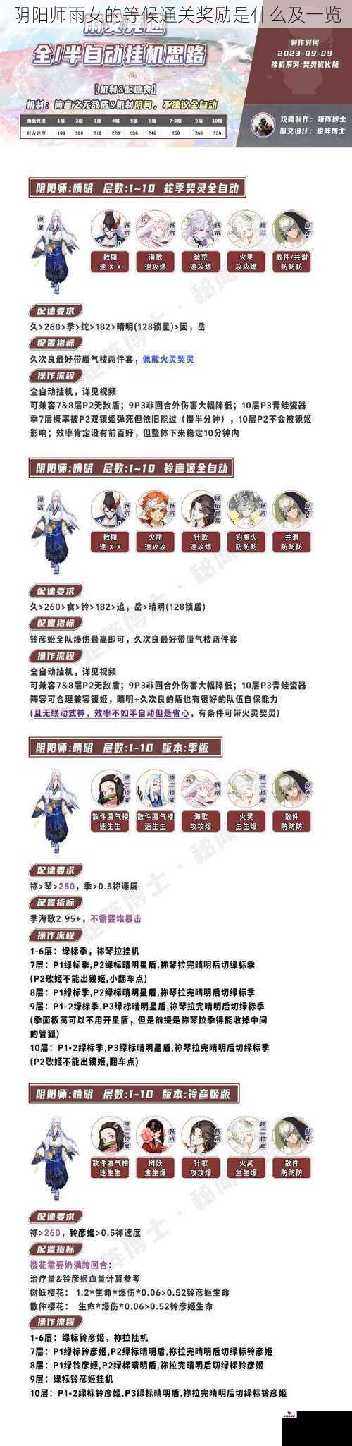 阴阳师雨女的等候通关奖励是什么及一览