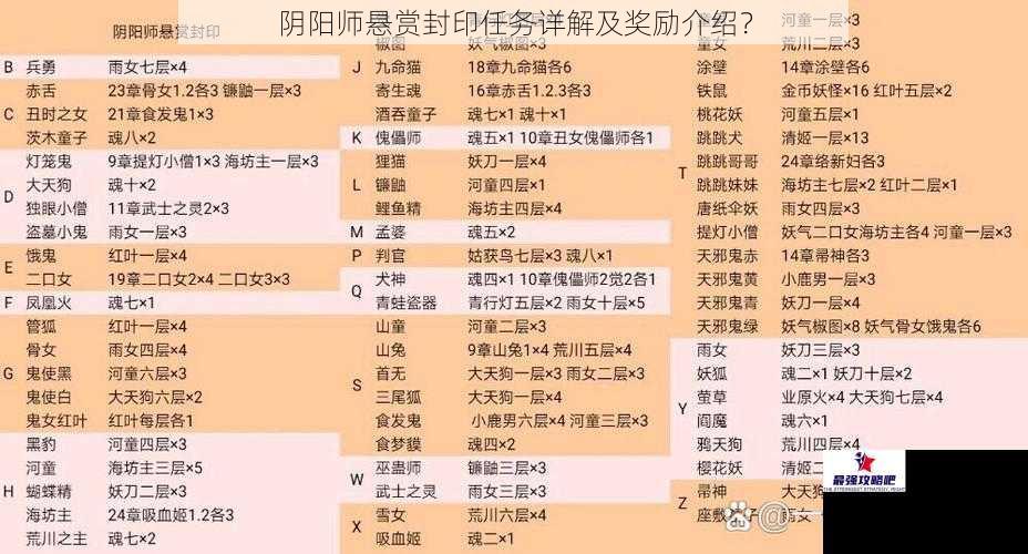 阴阳师悬赏封印任务详解及奖励介绍？