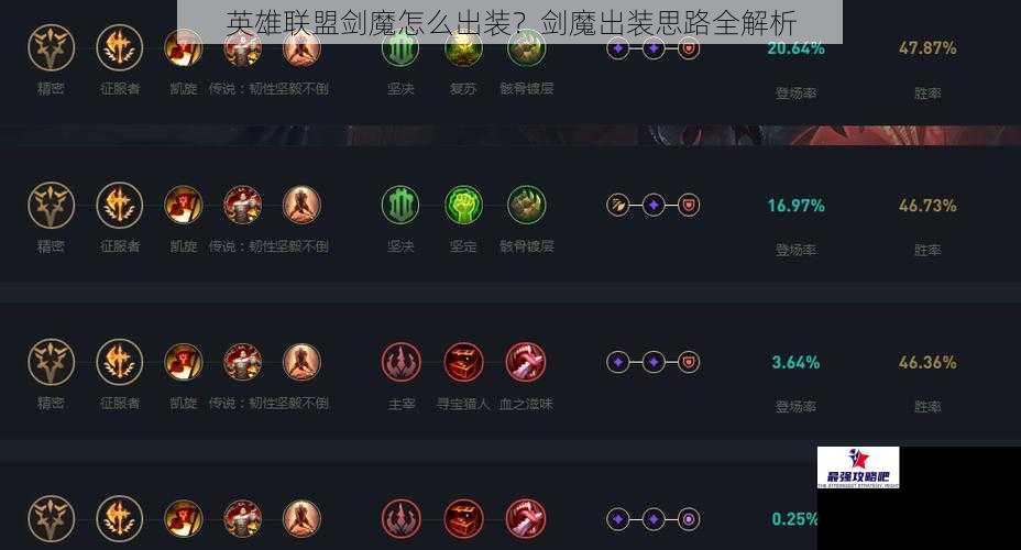 英雄联盟剑魔怎么出装？剑魔出装思路全解析