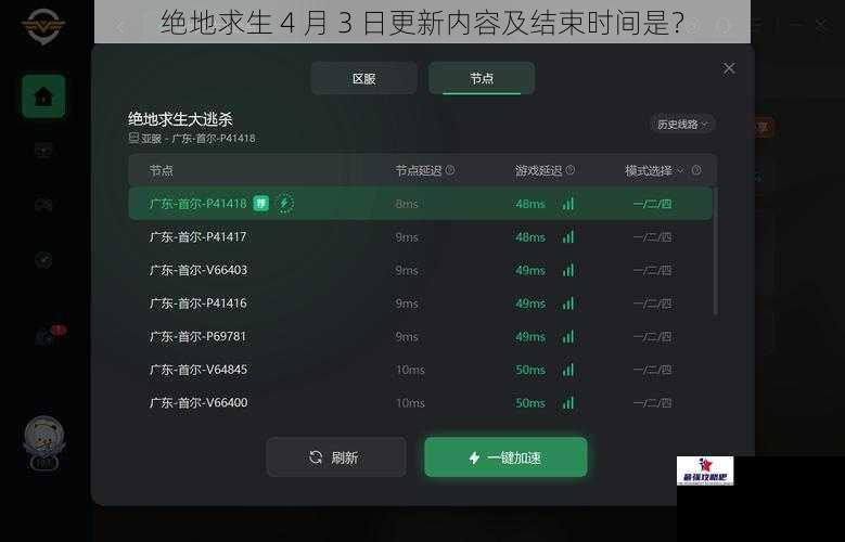绝地求生 4 月 3 日更新内容及结束时间是？