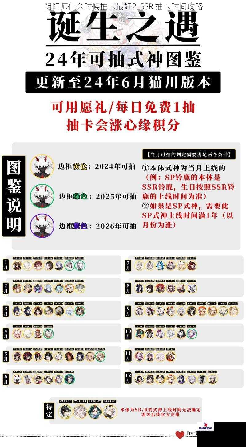 阴阳师什么时候抽卡最好？SSR 抽卡时间攻略