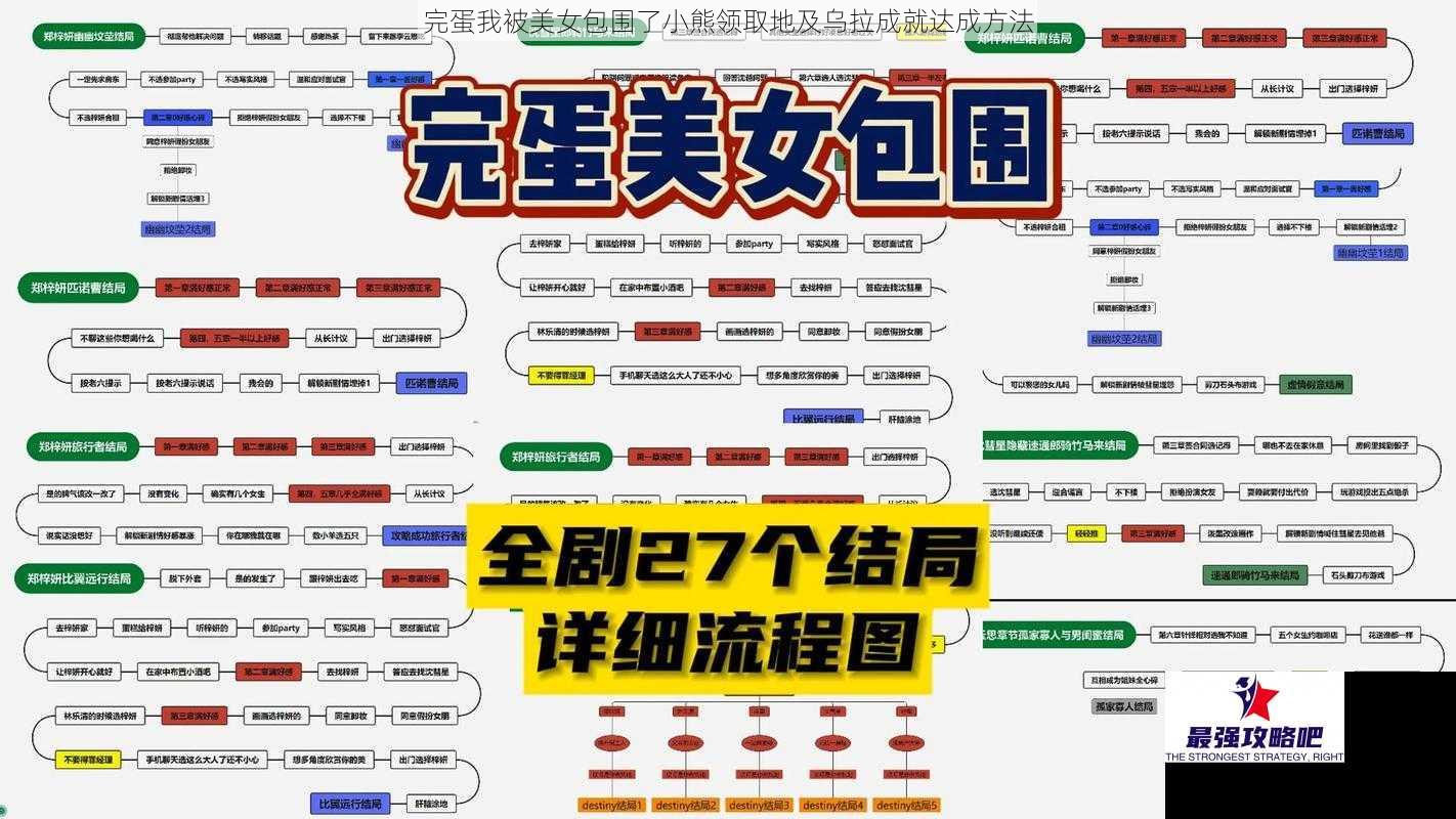 完蛋我被美女包围了小熊领取地及乌拉成就达成方法