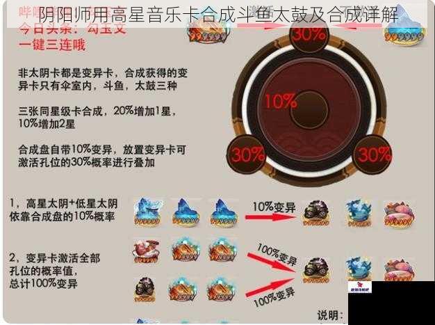 阴阳师用高星音乐卡合成斗鱼太鼓及合成详解