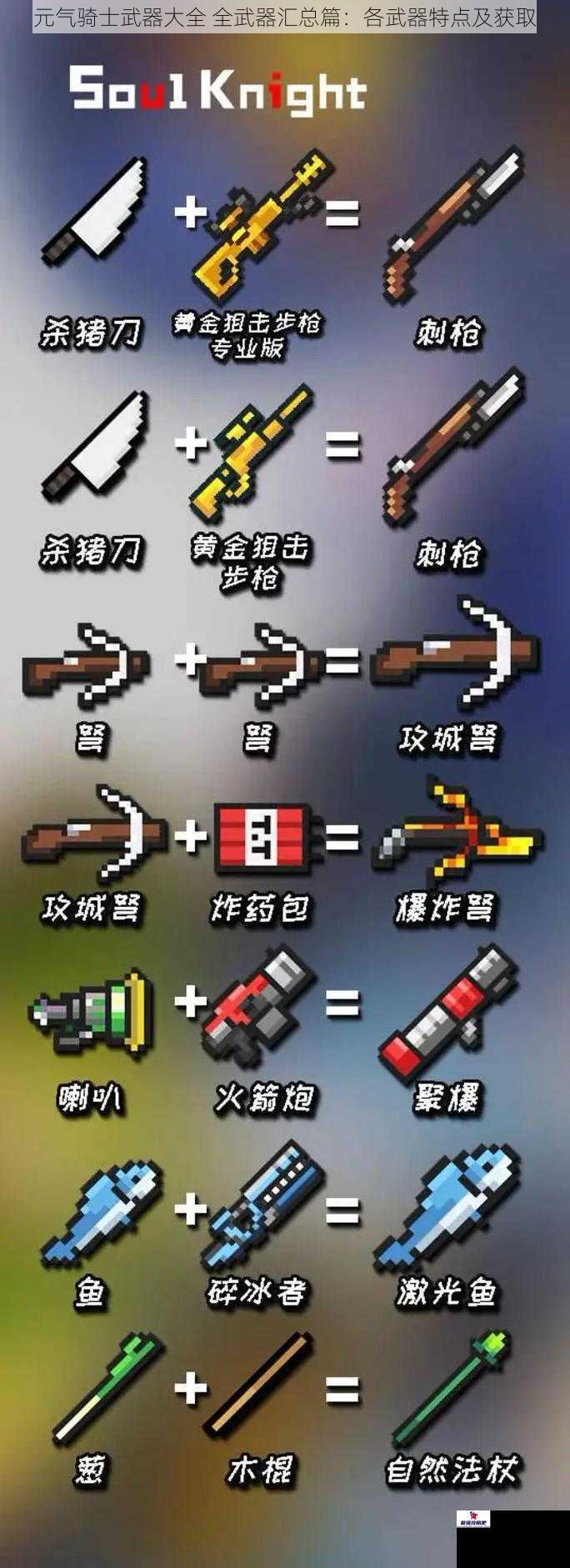 元气骑士武器大全 全武器汇总篇：各武器特点及获取