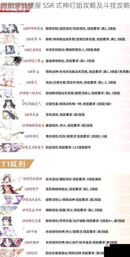 阴阳师妖怪屋 SSR 式神灯姐攻略及斗技攻略