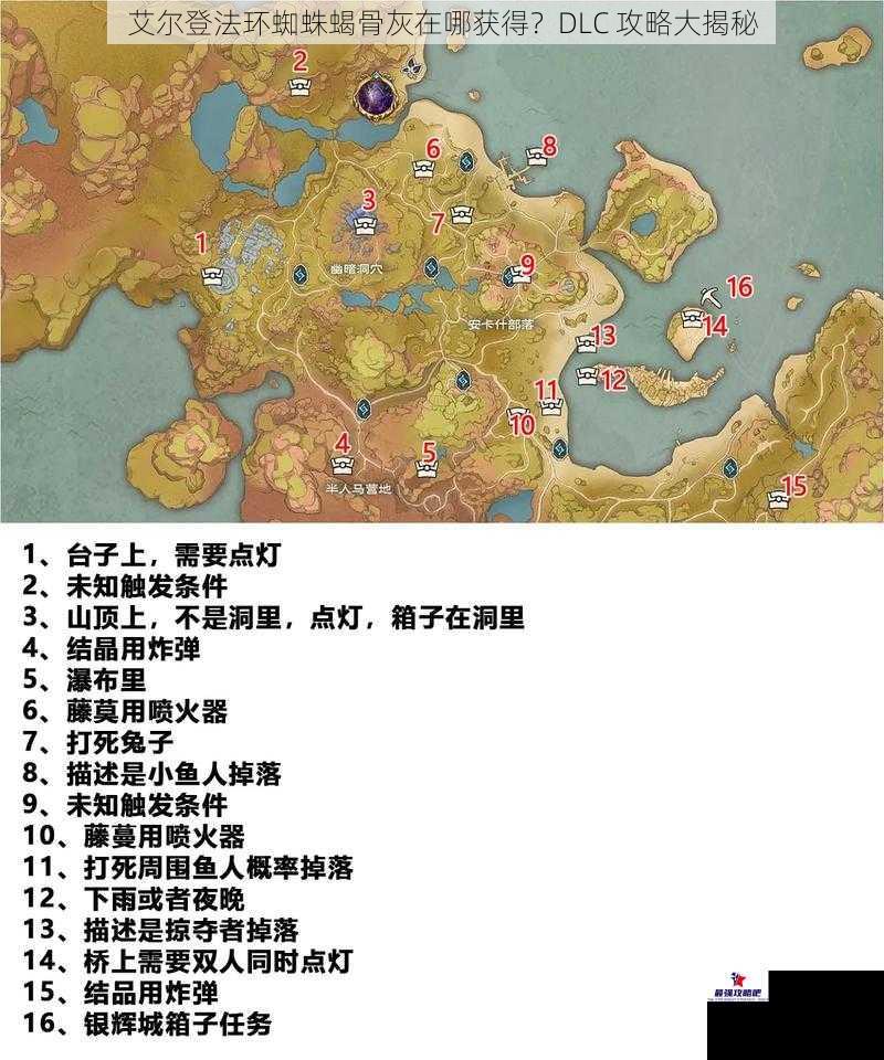 地图探索篇