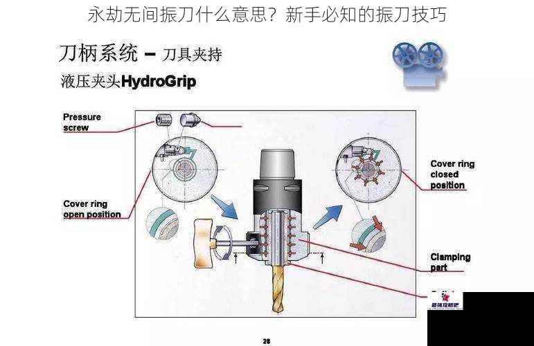 永劫无间振刀什么意思？新手必知的振刀技巧