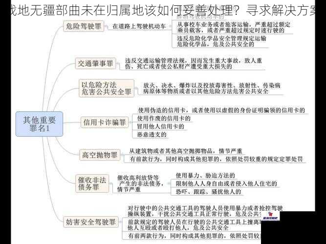 战地无疆部曲未在归属地该如何妥善处理？寻求解决方案