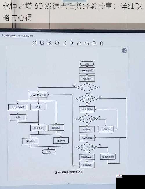 永恒之塔 60 级德巴任务经验分享：详细攻略与心得