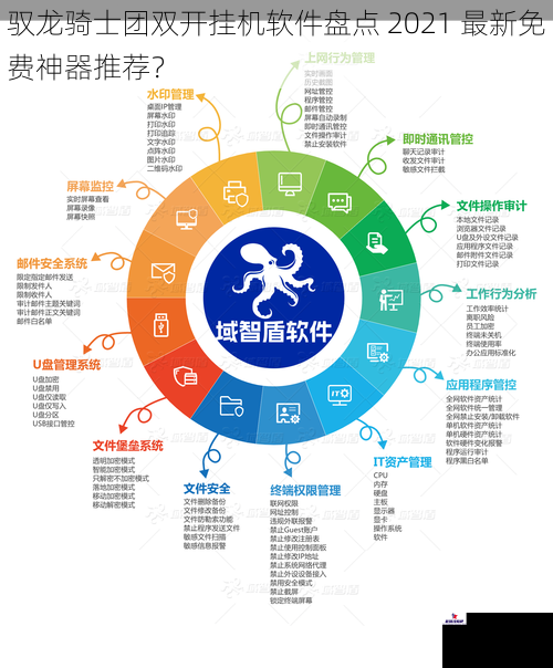 驭龙骑士团双开挂机软件盘点 2021 最新免费神器推荐？