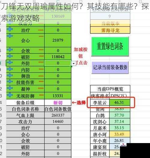 刀锋无双周瑜属性如何？其技能有哪些？探索游戏攻略