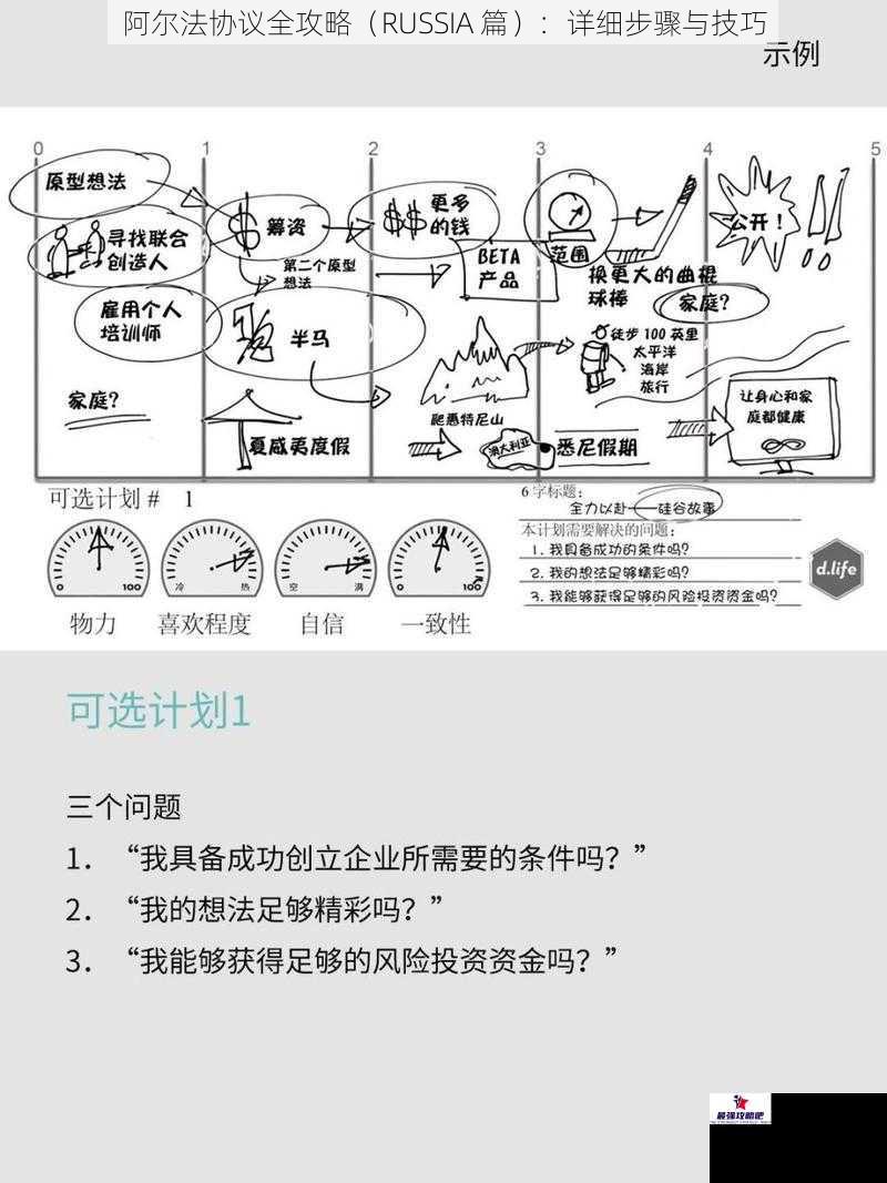 阿尔法协议全攻略（RUSSIA 篇）：详细步骤与技巧