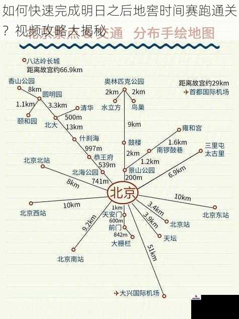 如何快速完成明日之后地窖时间赛跑通关？视频攻略大揭秘