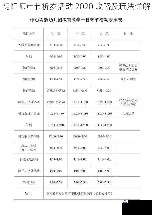 阴阳师年节祈岁活动 2020 攻略及玩法详解