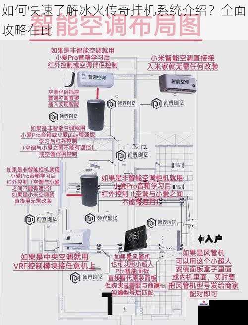 如何快速了解冰火传奇挂机系统介绍？全面攻略在此