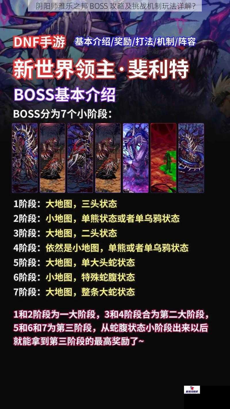 阴阳师雅乐之邦 BOSS 攻略及挑战机制玩法详解？