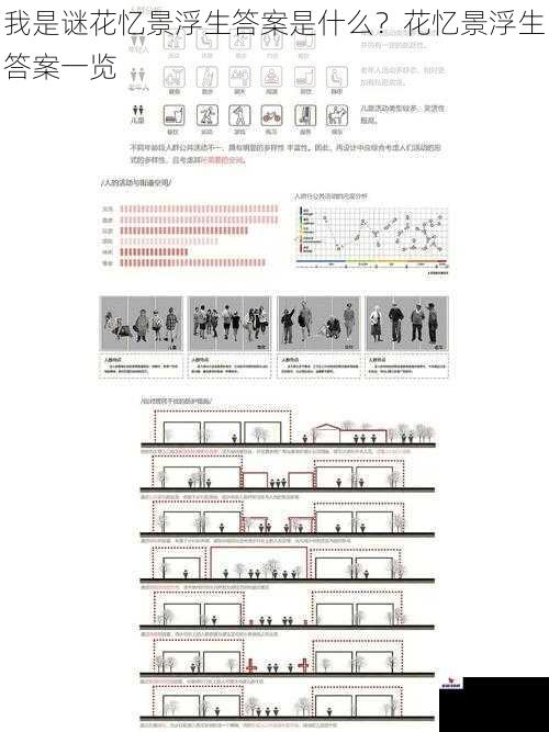 我是谜花忆景浮生答案是什么？花忆景浮生答案一览