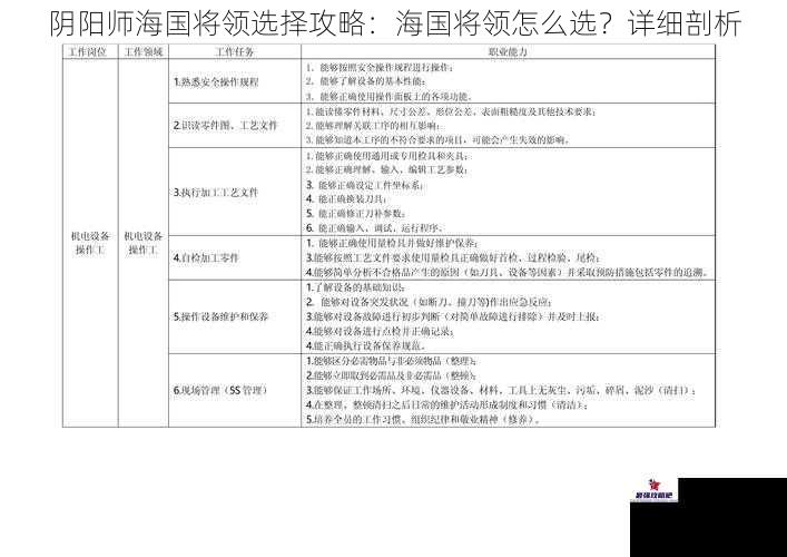 阴阳师海国将领选择攻略：海国将领怎么选？详细剖析