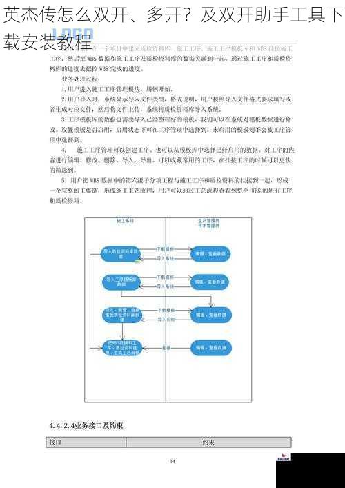 英杰传怎么双开、多开？及双开助手工具下载安装教程