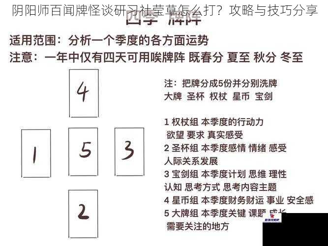 阴阳师百闻牌怪谈研习社莹草怎么打？攻略与技巧分享