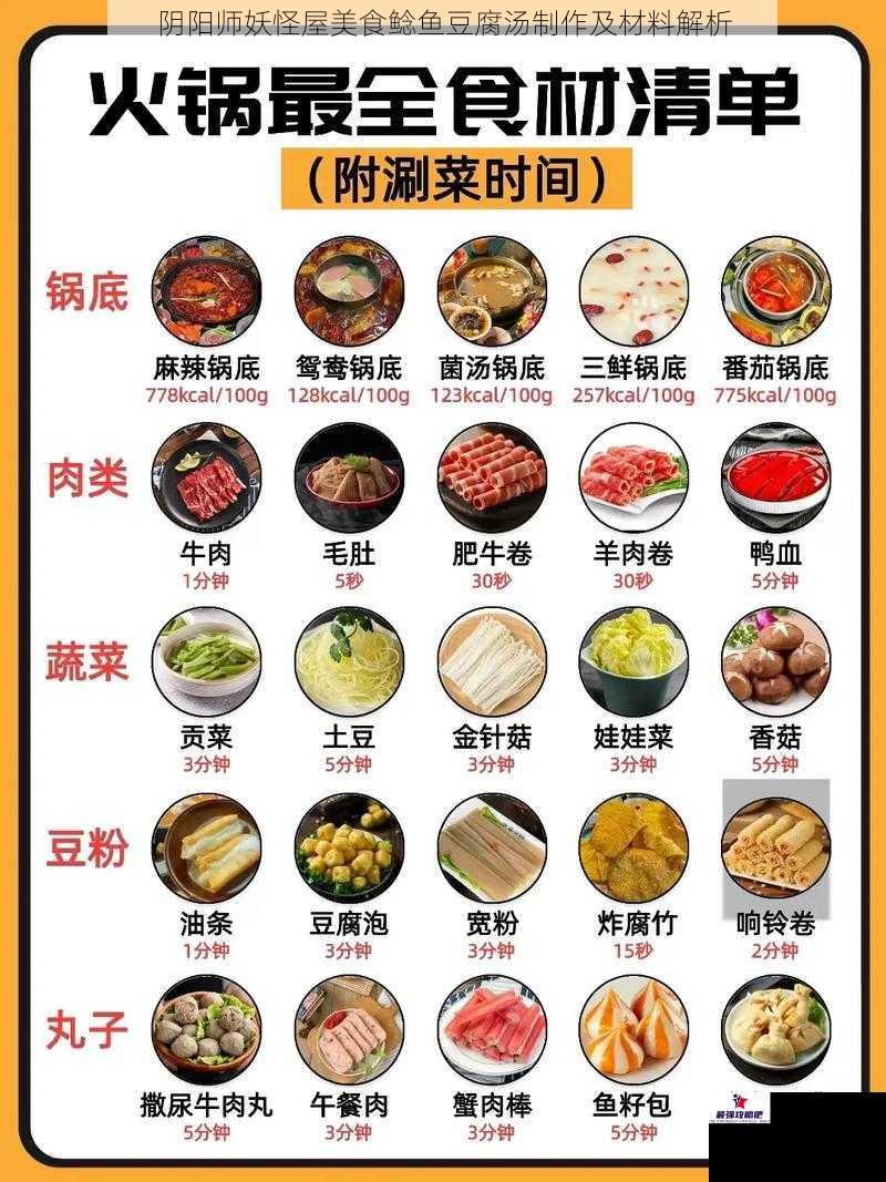 阴阳师妖怪屋美食鲶鱼豆腐汤制作及材料解析