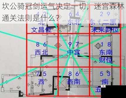 坎公骑冠剑运气决定一切，迷宫森林通关法则是什么？