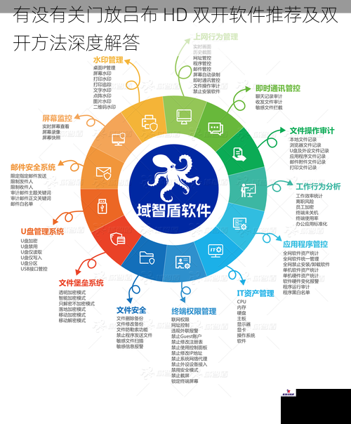 有没有关门放吕布 HD 双开软件推荐及双开方法深度解答