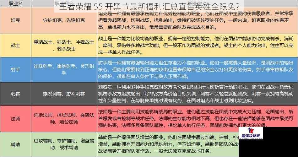 王者荣耀 55 开黑节最新福利汇总直售英雄全限免？