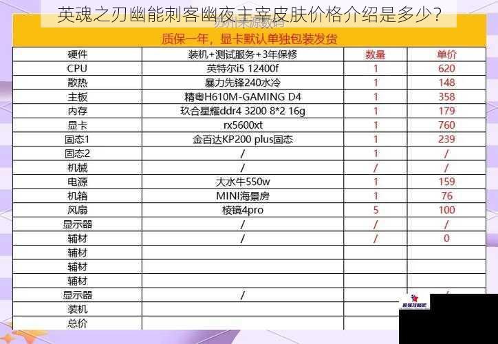 英魂之刃幽能刺客幽夜主宰皮肤价格介绍是多少？