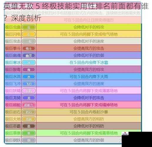 英雄无敌 5 终极技能实用性排名前面都有谁？深度剖析