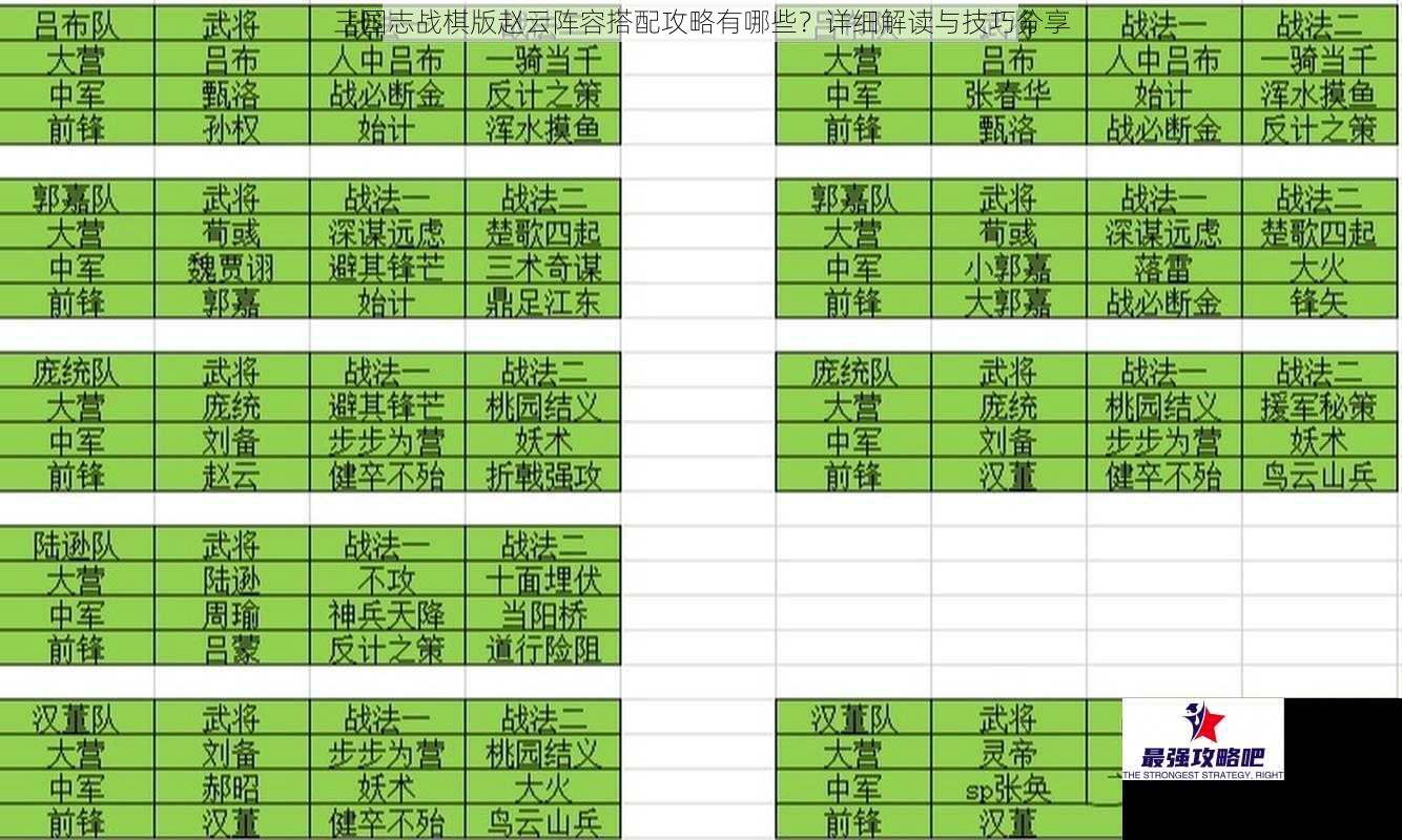 三国志战棋版赵云阵容搭配攻略有哪些？详细解读与技巧分享