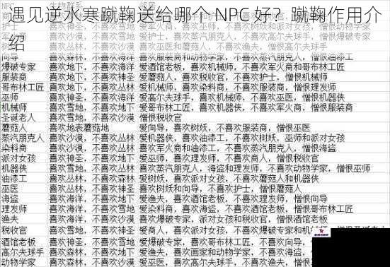 遇见逆水寒蹴鞠送给哪个 NPC 好？蹴鞠作用介绍