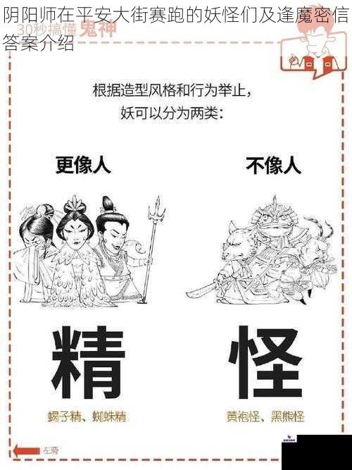 阴阳师在平安大街赛跑的妖怪们及逢魔密信答案介绍