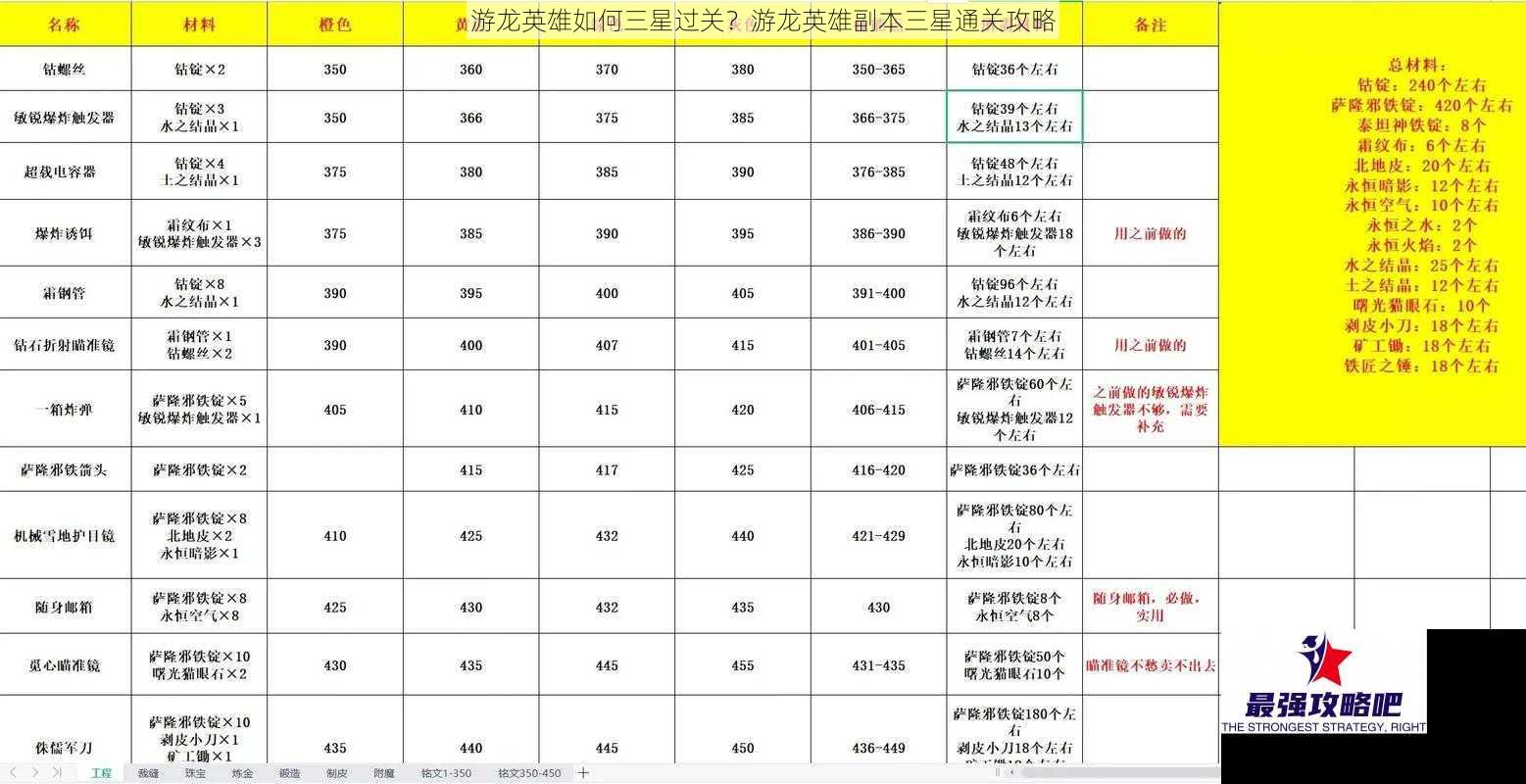 游龙英雄如何三星过关？游龙英雄副本三星通关攻略