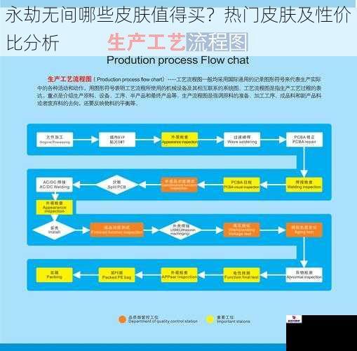 永劫无间哪些皮肤值得买？热门皮肤及性价比分析