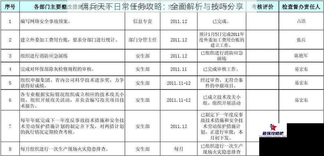 佣兵天下日常任务攻略：全面解析与技巧分享